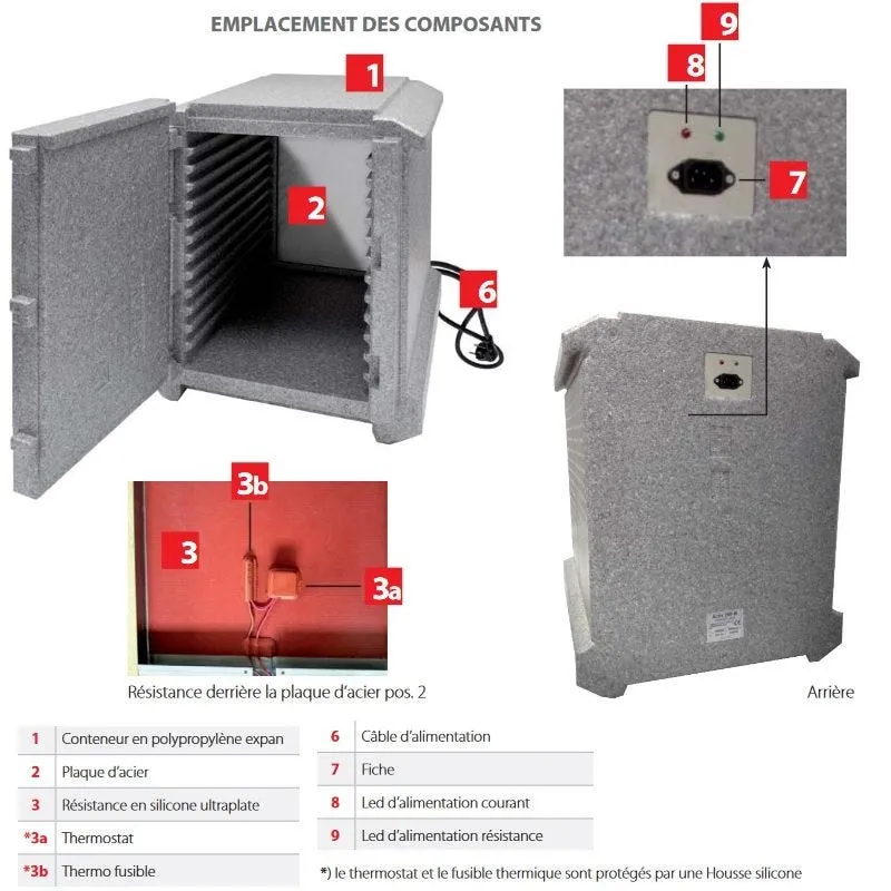 Conteneur isotherme 83 litres avec système de chauffage électrique intégré