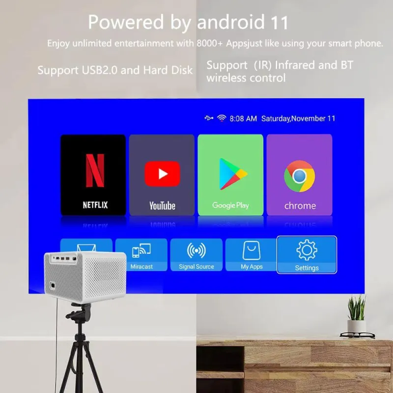 Mini Videoprojecteur 720P Android 11 4000 Lumens